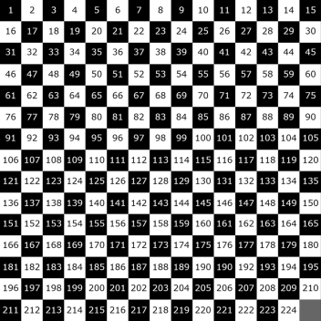 SLIDING PUZZLE [15x15]