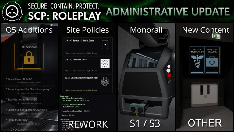 SCP: Roleplay