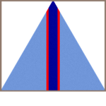 Australian Flying Corps, AIF.