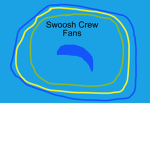THE SWOOSH CREW