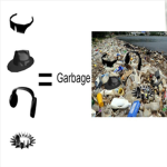 CCCO=Garbage
