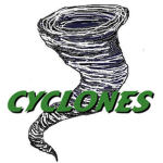 CycIones