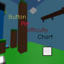(W.I.P) Button Per Difficulty Chart Obby