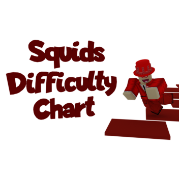 Squid's difficult chart obby.
