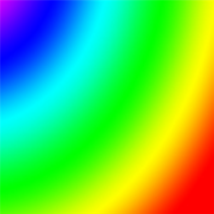 Rainbow Sky Box!