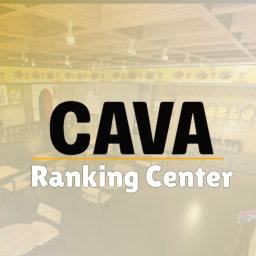 Rank Management