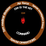 command (ism is the key)
