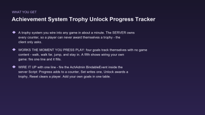 Achievement System Trophy Unlock Progress Tracker preview 2