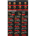 逍遥旺旺
