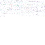 ALPHA group ant