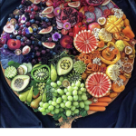 The fruity group!!!!!!
