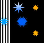 The Empirial order