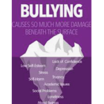 Anti-Bullying Club - A.B.C