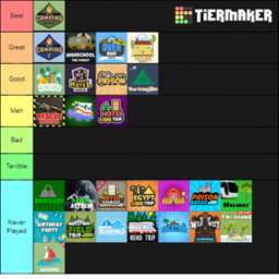 Fnaf Group Aft()n and Admin Game