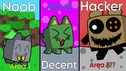 [NEW GAME] HN's Simulator