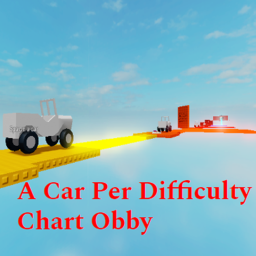 A Car Per Difficulty Chart Obby