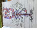 The ultimate demon’s of ROBLOX!