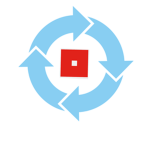 Rotations inc.