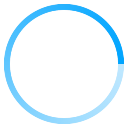 [ADVANCED] Loading Ring