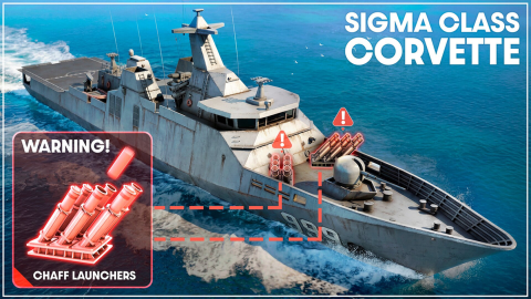 Script Auto Construct Infinite Funds Deploy Troops Fly Colle - [SIGMA] War Tycoon script preview