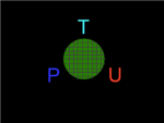 T.P.U
