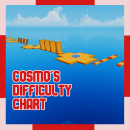 Cosmo's Difficulty Chart Obby