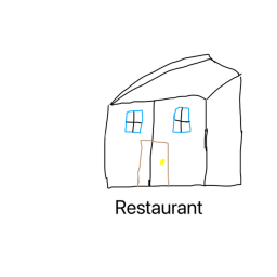 if i made an fast food place