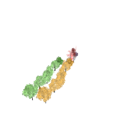 My Old Test Trees [Open Sourced]