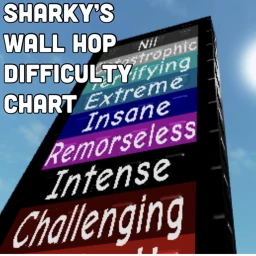 [NEW] Sharky's Wall Hop Difficulty Chart icon