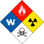 SRP | New South Wales Police Force