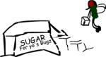 The BUGiman
