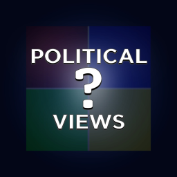 What Are Your Political Views? - A Political Test
