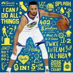 HI PEOPLE CURRY