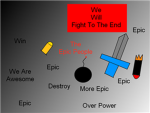 Epic People Group