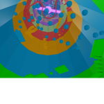 TOWER OF HELL FANZ GROUP