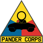 PANDER CORPORATION