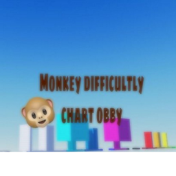 Monkey`s  Jump per Difficulty chart Obby