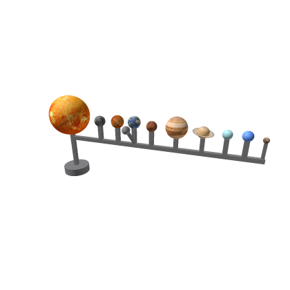 Mini Solar System