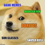 The Memez Group