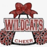 Wildcat extreme (classes+staff+trainee plans)