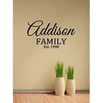 The Addison Family