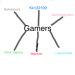 EPIC GAMERS | DENIS' GROUP OH YEAH YEAH