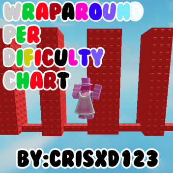 Wraparound per dificulty chart