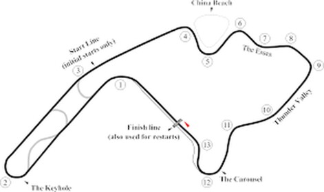 Mid Ohio