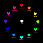 DUSTRUST GROUP