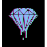 Jewells group