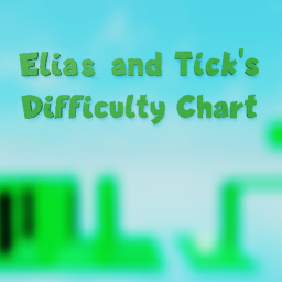 Elias And Tick's Difficulty Chart [BETA]
