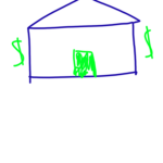 House buying - Buy Your Roblox Houses Here Today!!