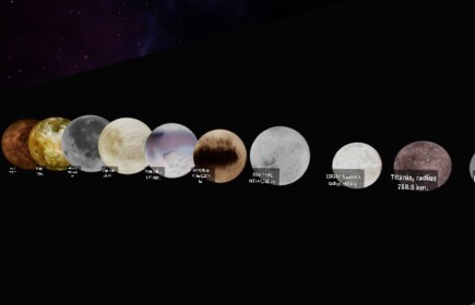 Astronomical Scale