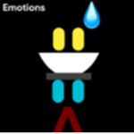 The Emotions Family.